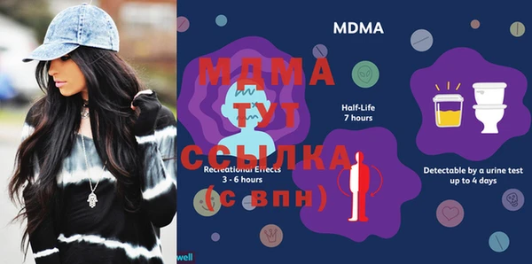 ГАЛЛЮЦИНОГЕННЫЕ ГРИБЫ Дубна